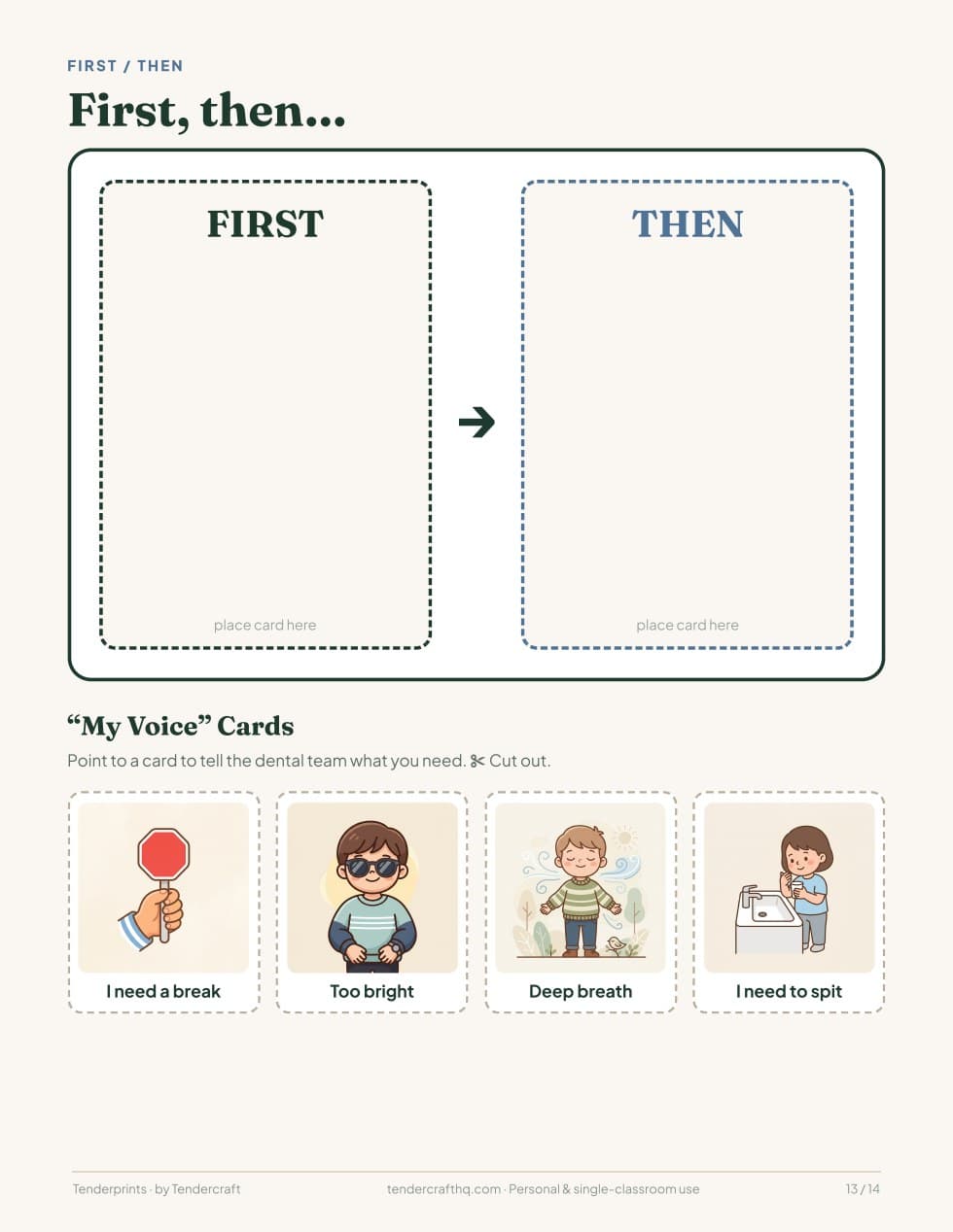Dentist Visit Picture Story & Cards, actual page 13 of 14